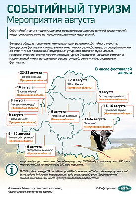 Инфографика. Событийный туризм. Фестивали августа