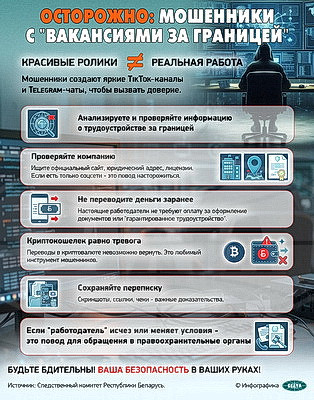 Инфографика. Осторожно: мошенники с "вакансиями за границей"