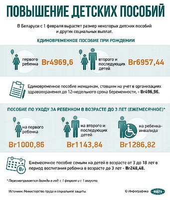 Инфографика. Повышение детских пособий