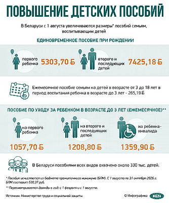 Инфографика. Повышение детских пособий