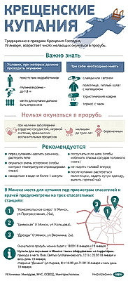Инфографика. Крещенские купания