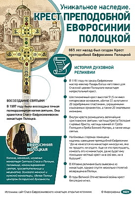 Инфографика. Уникальное наследие. Крест преподобной Евфросинии Полоцкой