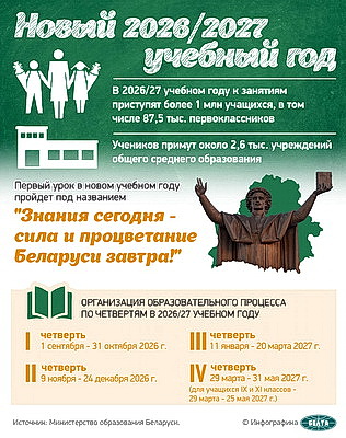 Инфографика. Новый 2026/2027 учебный год