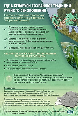 Инфографика. Где в Беларуси сохраняют традиции ручного сенокошения