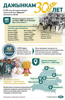 Инфографика. "Дажынкам" - 30 лет