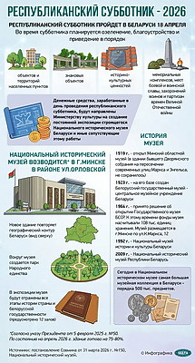 Инфографика. Республиканский субботник - 2026