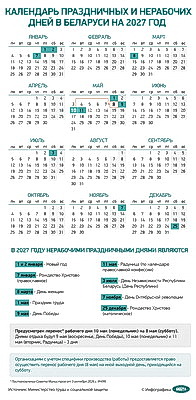 Инфографика. Календарь праздничных и нерабочих дней в Беларуси на 2027 год