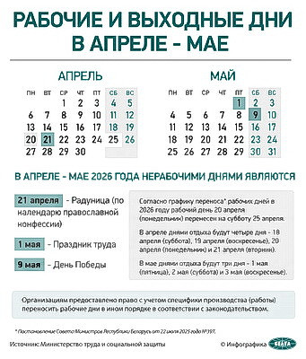 Инфографика. Рабочие и выходные дни в апреле - мае